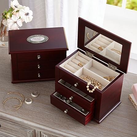 Jewellery Box